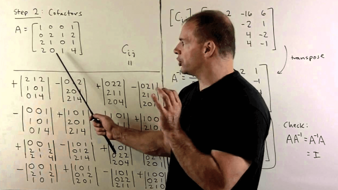 How to Calculate the Inverse of a 4x4 Matrix