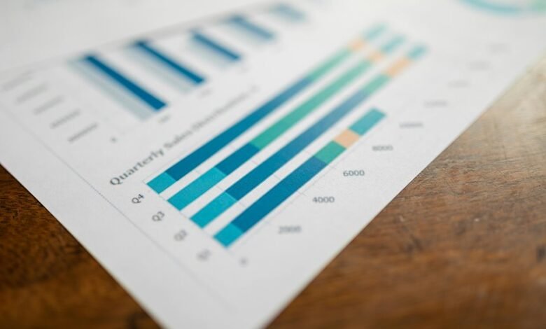 comprehensive metrics of numbers