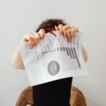 financial analysis of accounts