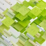 future readiness assessment report