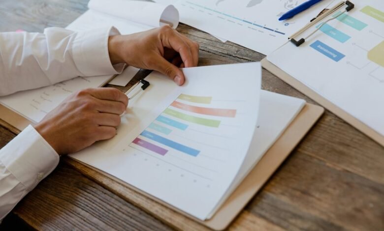 resource allocation evaluation process