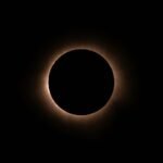 eclipse core profit path