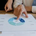 strategic market planning guide