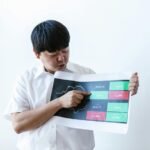 updated insight explanation provided