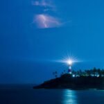 vertex surge growth beam